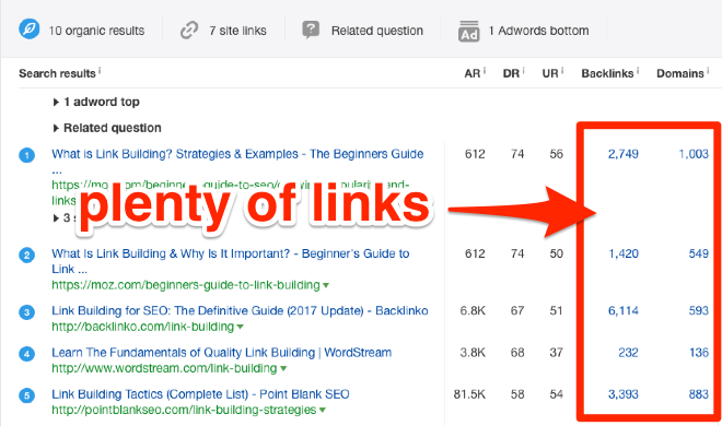 Ahrefs screenshot showing how many links competitors have
